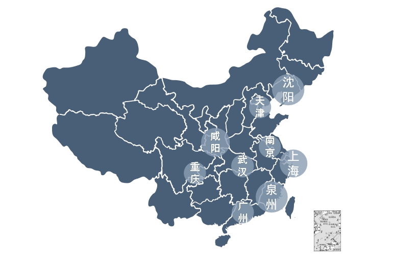 Pēcpārdošanas pakalpojums